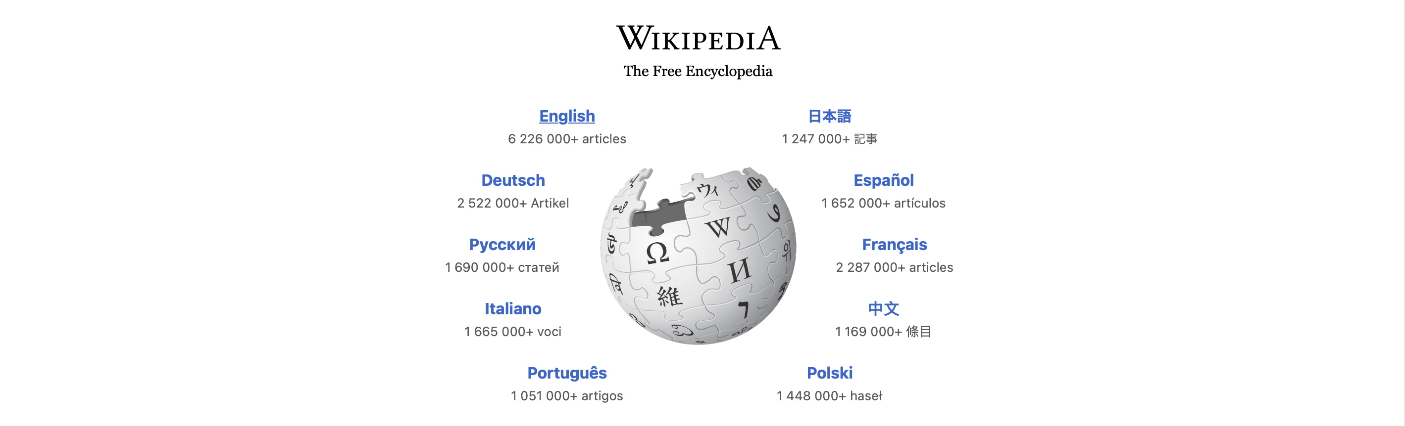 20 Jahre Wikipedia